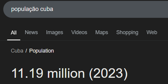 oKafao's tweet photo. @basedMezu @SilasPortugalR1 Se absolutamente toda população de cuba viesse morar no brasil a gente nem sentiria impacto a não ser que ficassem todos na mesma cidade ai a cidade seria lotada pois cuba tem a população de SP
Então cala boquinha vai bolsoloide dodói https://t.co/GT2grtbiUq