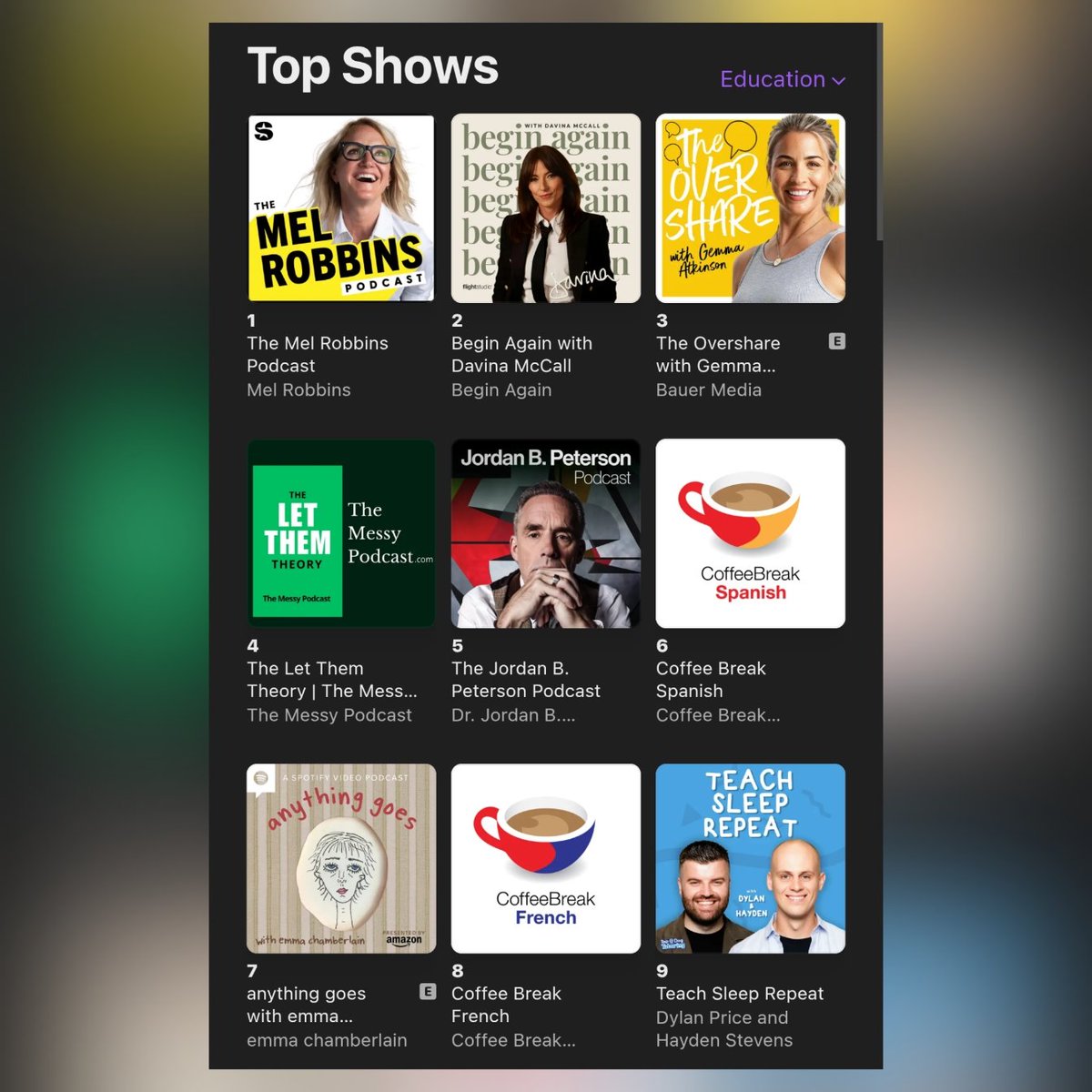 Our teacher podcast "Teach Sleep Repeat" has reached the Top 10 in the Apple UK Education charts 😍

Thank you to everyone who has listened &amp; supported us.. This means a lot to us! 🙌🏻