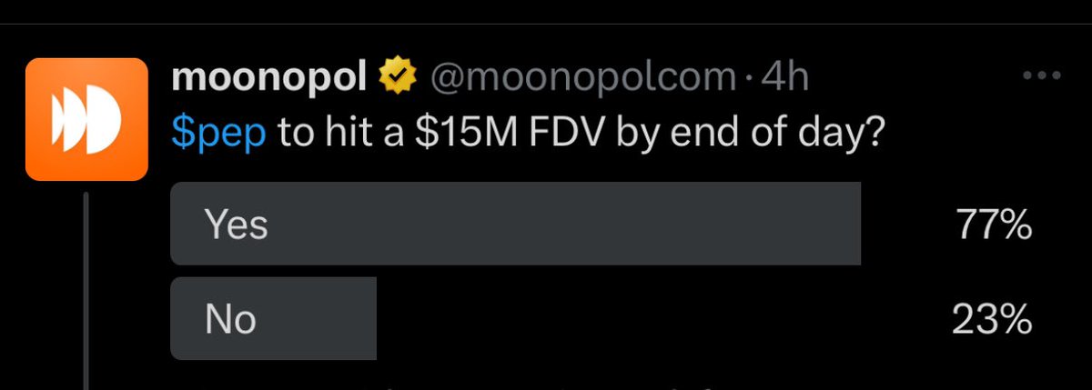 moonopolcom's tweet image. Market Update:

$pep hit $12M after initial post (2x) 

Traders predict a 77% chance $pep hits a $15M FDV by the end of the day. 

This would be a example market on our platform, where you would be able to trade predictions on certain price-targets. 

@smolpeponsol