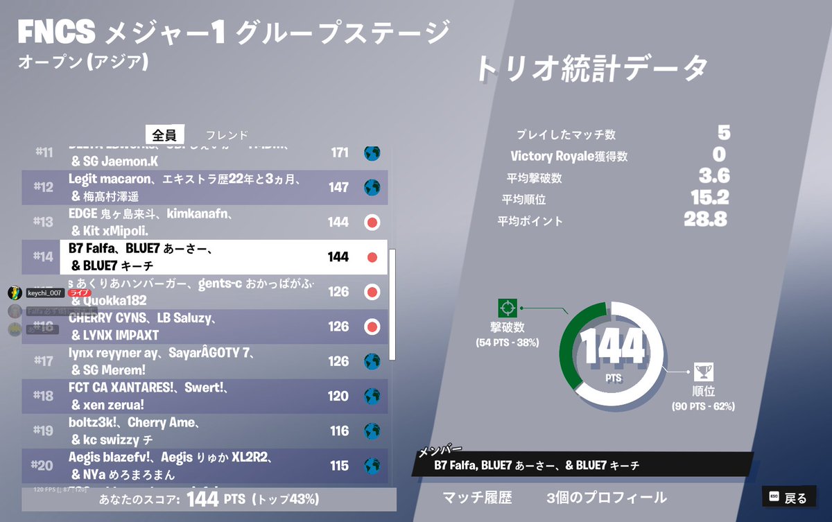 あーさー tweet media