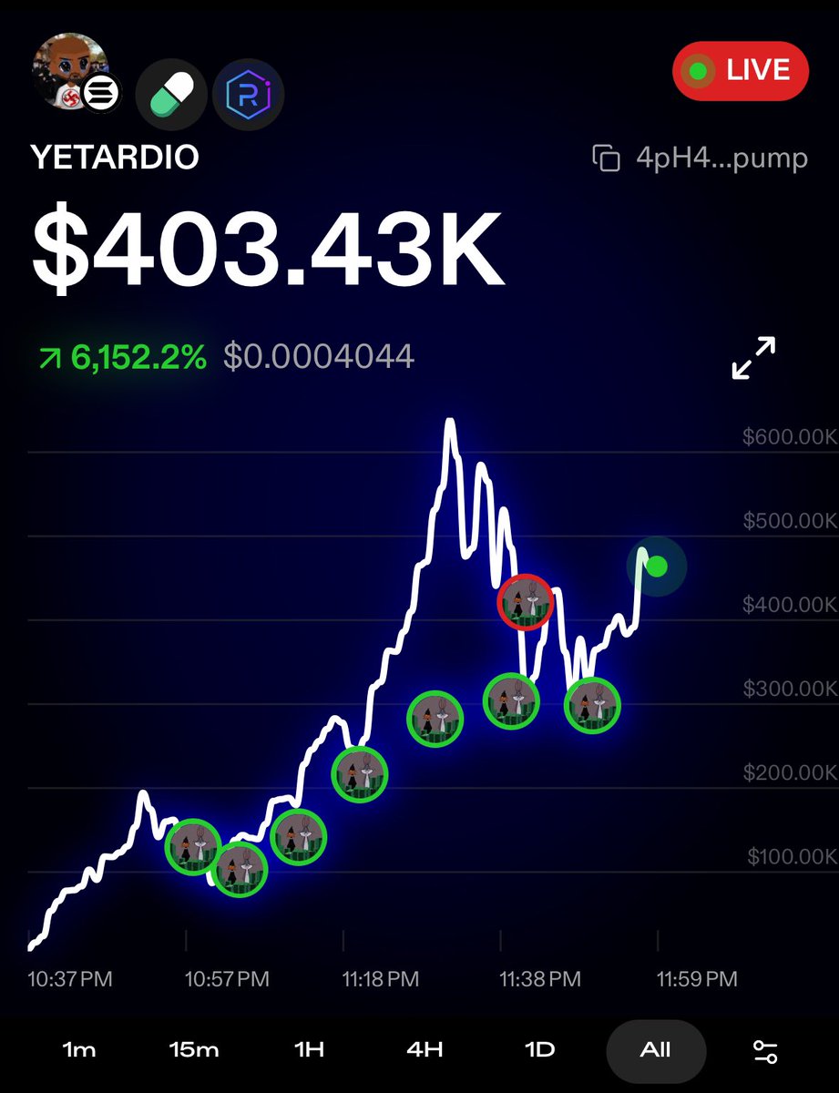 Been buying $YETARDIO also don’t mind me

4pH4quU4pJKK885bxD63aTwHJVEBA3SHtN4J16Dgpump