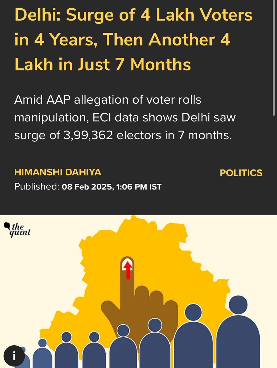 himansshhi's tweet image. Scoop: In Delhi, there was a net increase of 4 Lakh registered voters in four years between 2020-2024. Then another 4 Lakh increased in just 7 months. #DelhiElectionResults
Stay with me ++
@TheQuint
thequint.com/news/politics/…