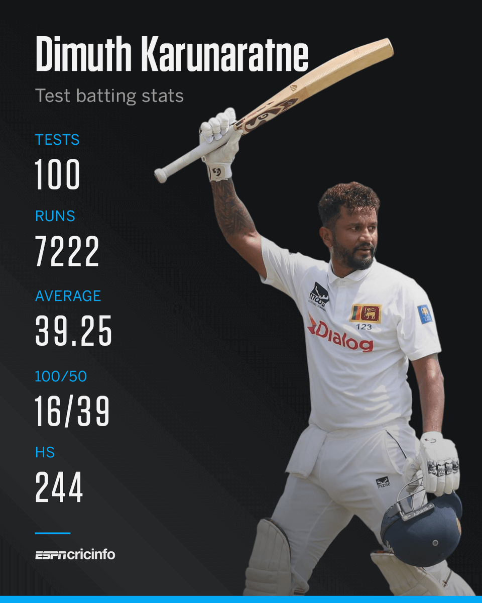 Dimuth Karunaratne bows out of Test cricket as Sri Lanka's fourth-highest run-scorer, and their most prolific opener 🙌