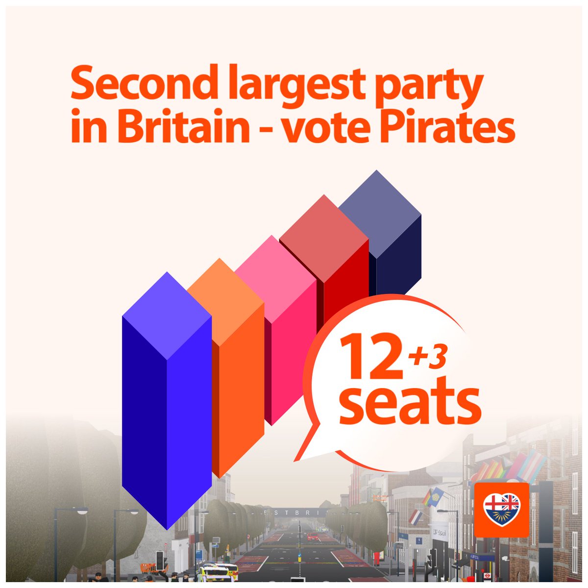 📈 Our party has grown nearly 150% since Boston became leader - and for good reason.

The parties of the past - the SD and the Nationals - no longer present solutions of the future. 

The Pirates are the only opposition party actively defending British democracy. Join today. 🏴‍☠️