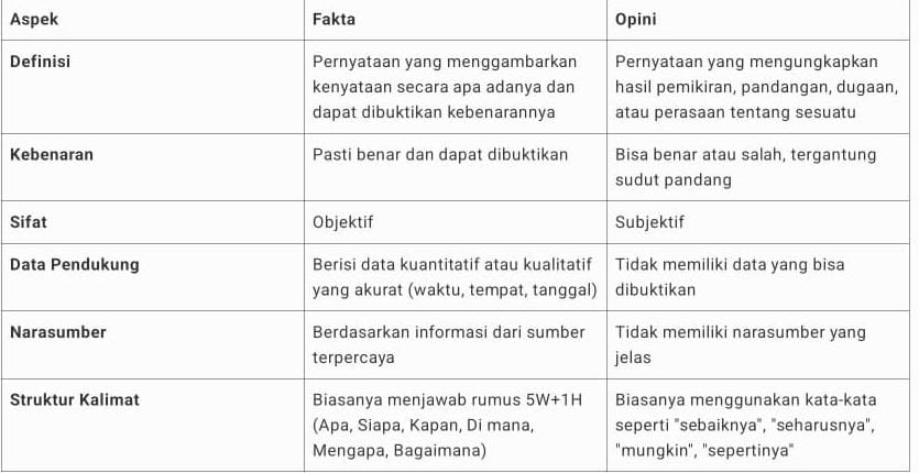 Olin Study🍒 tweet media