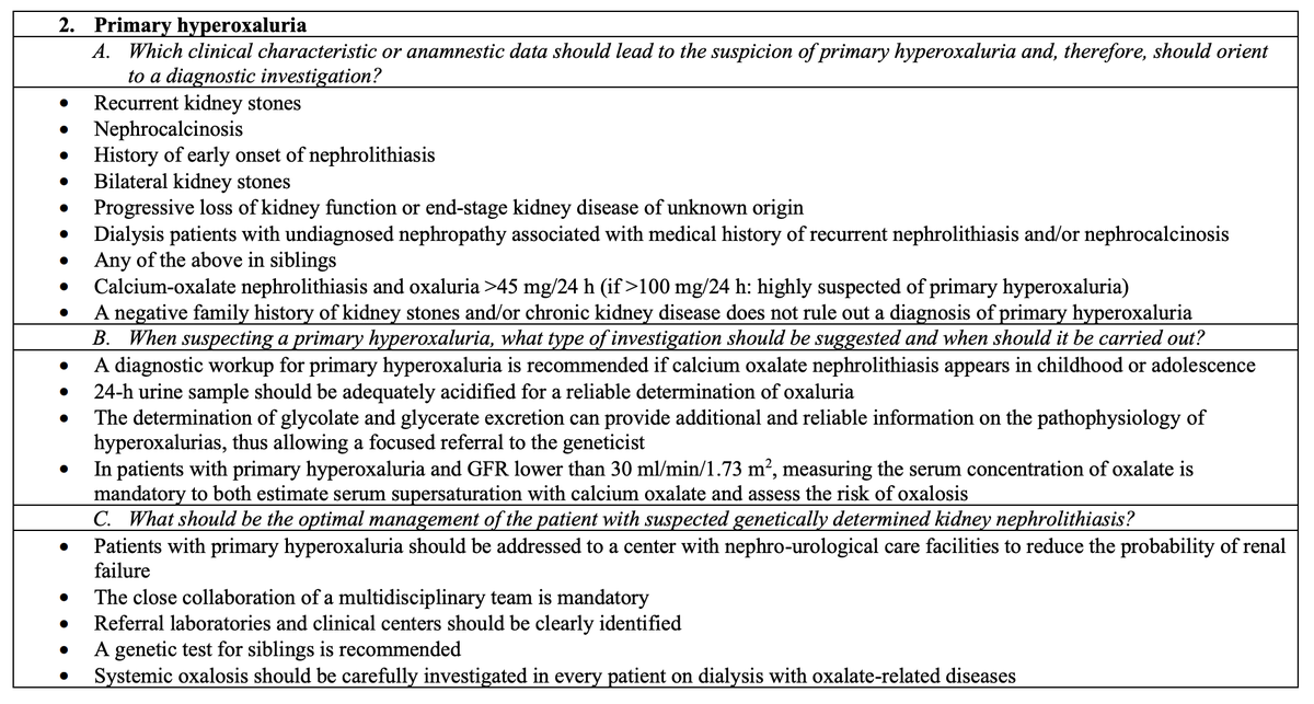 Roberto (@robymiano) on Twitter photo Some recurrent #kidney stones hide a #genetic disorder. Be ready to recognize patients at risk! How to manage? minervamedica.it/en/getfreepdf/…
<a href="/ESRUrology/">European Society of Residents in Urology</a> <a href="/OTRAXER/">Olivier Traxer</a> <a href="/MUN_journal/">Minerva Urology and Nephrology</a> <a href="/MicheleTalso/">Michele Talso</a> <a href="/StefaniaFerret/">Stefania Ferretti</a> <a href="/Sin_Reni/">Sin_Reni</a> <a href="/ISNkidneycare/">Int Society of Nephrology</a> <a href="/Alnylam/">Alnylam Pharmaceuticals</a> <a href="/OHFTweet/">Oxalosis & Hyperoxaluria Foundation</a> <a href="/SIU_Italia/">Società Italiana di Urologia</a> Some recurrent #kidney stones hide a #genetic disorder. Be ready to recognize patients at risk! How to manage? minervamedica.it/en/getfreepdf/…
<a href="/ESRUrology/">European Society of Residents in Urology</a> <a href="/OTRAXER/">Olivier Traxer</a> <a href="/MUN_journal/">Minerva Urology and Nephrology</a> <a href="/MicheleTalso/">Michele Talso</a> <a href="/StefaniaFerret/">Stefania Ferretti</a> <a href="/Sin_Reni/">Sin_Reni</a> <a href="/ISNkidneycare/">Int Society of Nephrology</a> <a href="/Alnylam/">Alnylam Pharmaceuticals</a> <a href="/OHFTweet/">Oxalosis & Hyperoxaluria Foundation</a> <a href="/SIU_Italia/">Società Italiana di Urologia</a>