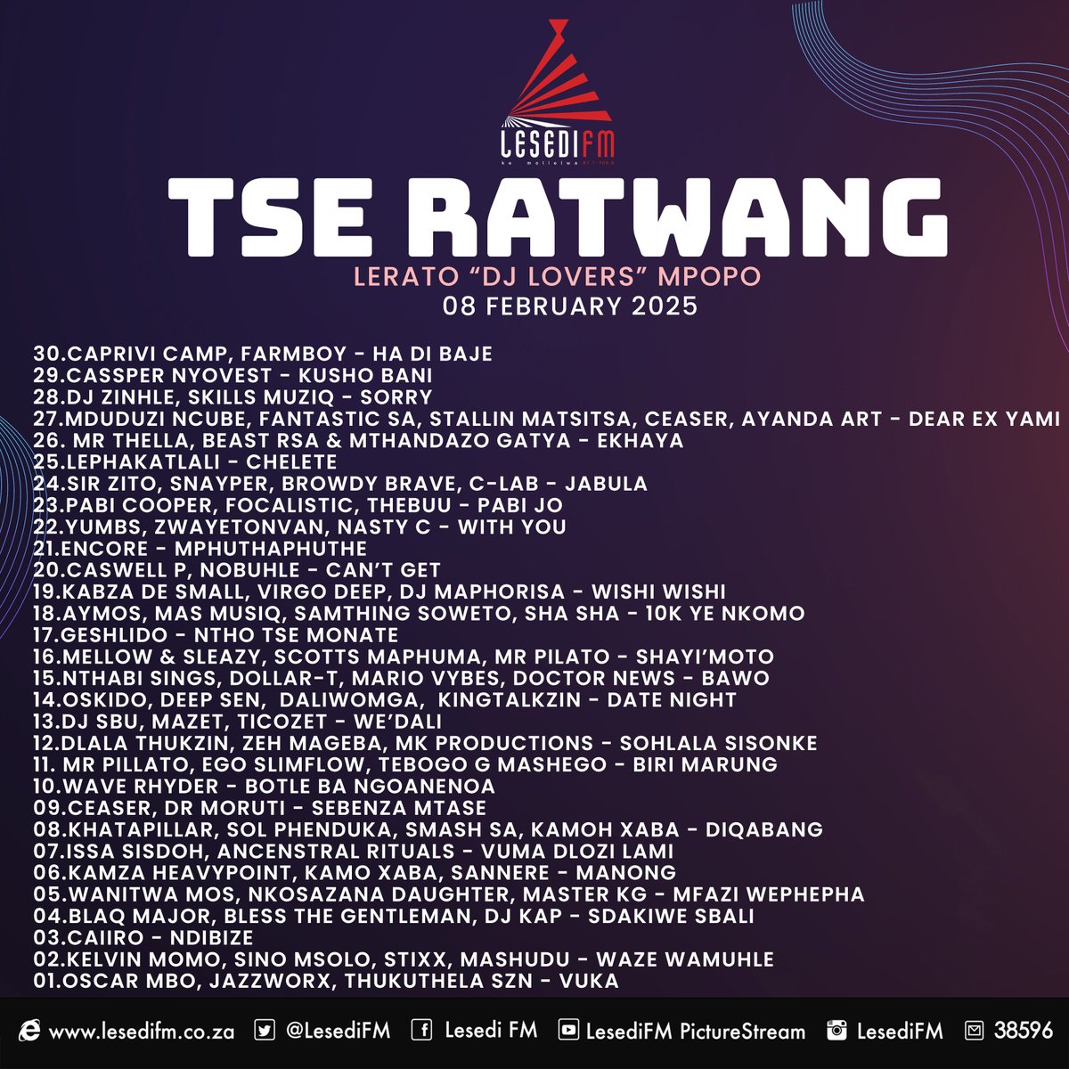 #TseRatwang le <a href="/DjloversSA/">Dj Lovers 🇿🇦</a> .
#MotjhesoPele
