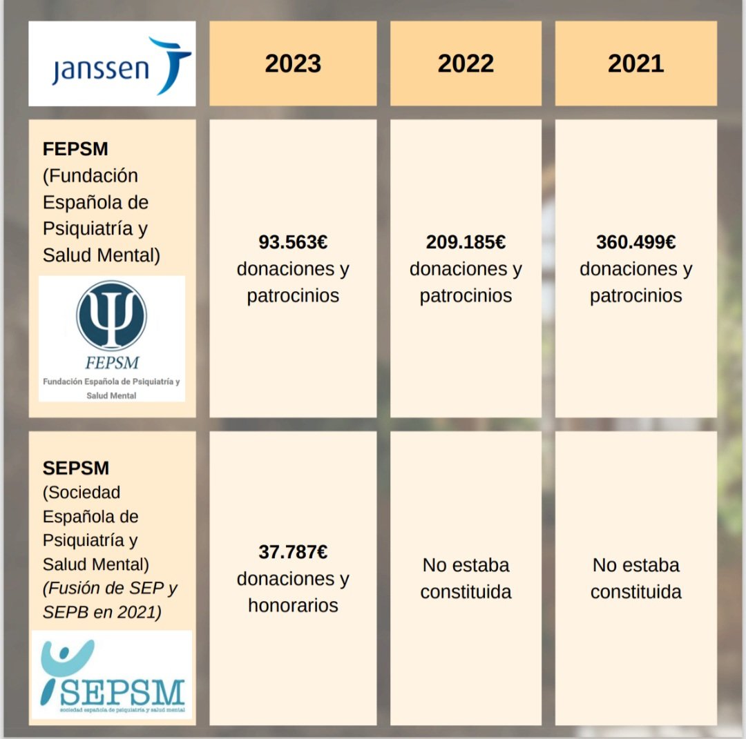 AAPSM - AEN tweet media