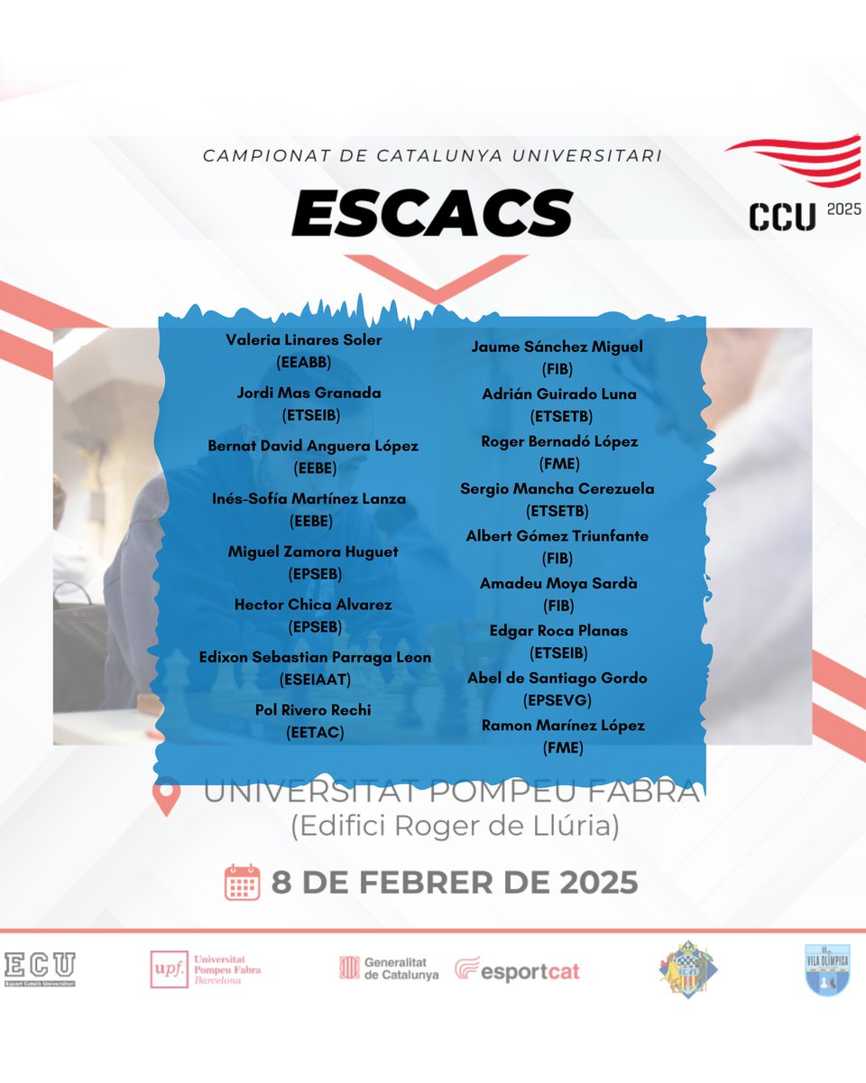 #CCU25 | 🔥♟ Avui els nostres escaquistes de <a href="/la_UPC/">Universitat Politècnica de Catalunya (UPC)</a> competeixen al #CCU d’Escacs 2025 al 📍Campus Ciutadella de <a href="/UPFBarcelona/">UPF Barcelona</a>!🏆💙

Sort a tots els i les que representeu la #UPC davant el tauler!💪💡

Som-hi, UPC!🦾♟️♟️

#EsportsUPC #escacs <a href="/esportcatuni/">Esport Universitari</a> #upc