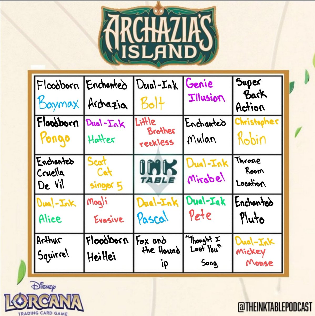 InkTablePodcast's tweet photo. With only a couple more days before @DisneyLorcana starts giving more information about Archazia’s Island, we wanted to share some of our predictions on what we might see in this upcoming set. https://t.co/6JXXWow1bv