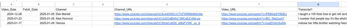 EzAI_automation's tweet image. Here is the crawl result.
url,date and the most importanlty the transcript are all in the Google Sheet. With #APIFY and LLM it speed up the dev process.
