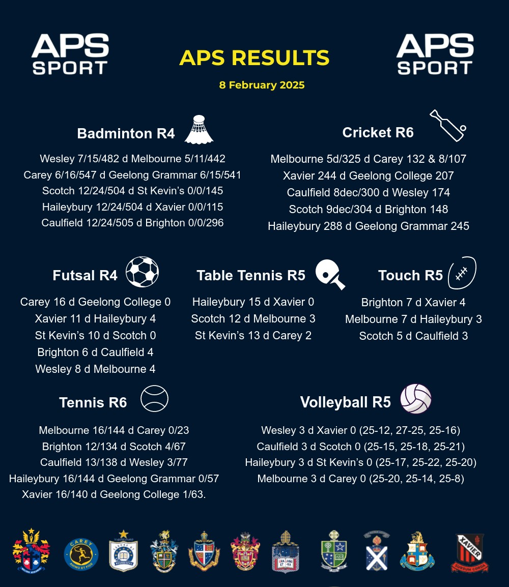 APS Sport tweet media
