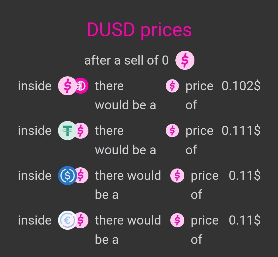dalude174's tweet photo. It's going in the right direction🚀

Keep it up #DeFiCain Community!
Still a long way to go but we can do it💪 https://t.co/xlJOnVIAyw