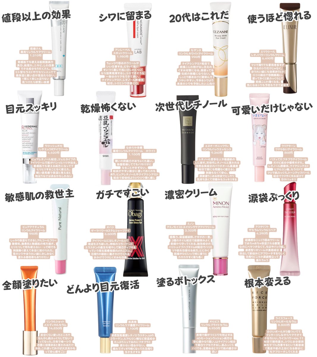 ichika_beauty's tweet photo. アイクリーム若いうちから塗らないと近い将来後悔するぞ！って美人な先輩に忠告されて調べたら目周りのシワは美容医療でも治りにくいらしい😭
早い人は20代からシワになる部分って言われてるし、シワ1本あるかないかで見た目年齢決まるから、狂ったように集めて試しまくってきたアイテムを紹介する！ https://t.co/0NifzoyHD1