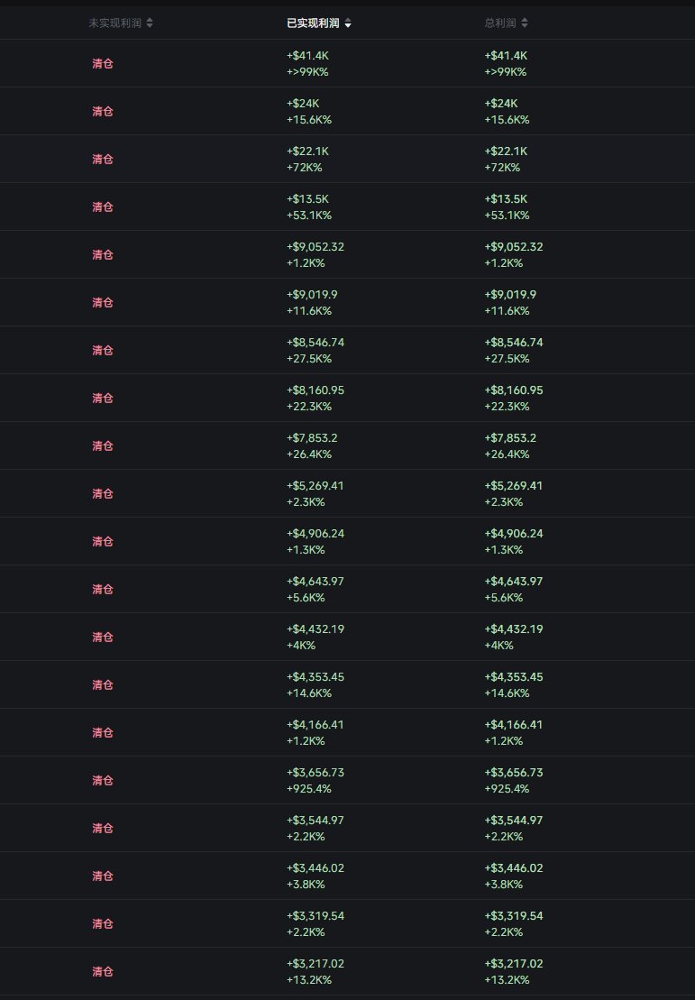 superdope_BOBO's tweet image. 遇到这种地址你会有什么过分的想法嘛？

近期讲讲我和小阴毛集团的爱恨情仇。👅👅