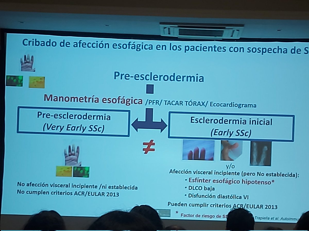 CatSjogren's tweet photo. Dia 2 en #27TenTopics
Actualización de la afectación digestiva de la #esclerodermia Dra. Carmen Simeón #autoinmunes  @vallhebron 
♦️se recomienda hacer manometria esofágica.
♦️dificultad para determinar GI debido a la enfermedad o a otras sindromes secundarios. https://t.co/gDqbvCGqEK