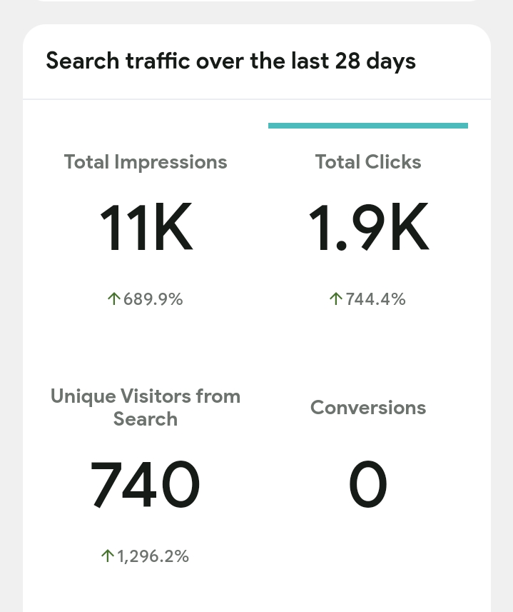 barrhembe's tweet photo. Why Promote Your Music, Content, and More with us🔥
We have massive traffic and the right audience for your content.
Don't sleep on this opportunity
#naijahotvibez #PromoteYourContent #9jaflaver #val9ja #naijaloaded #tundeednut #instablog #benue https://t.co/KmXckPyoyY