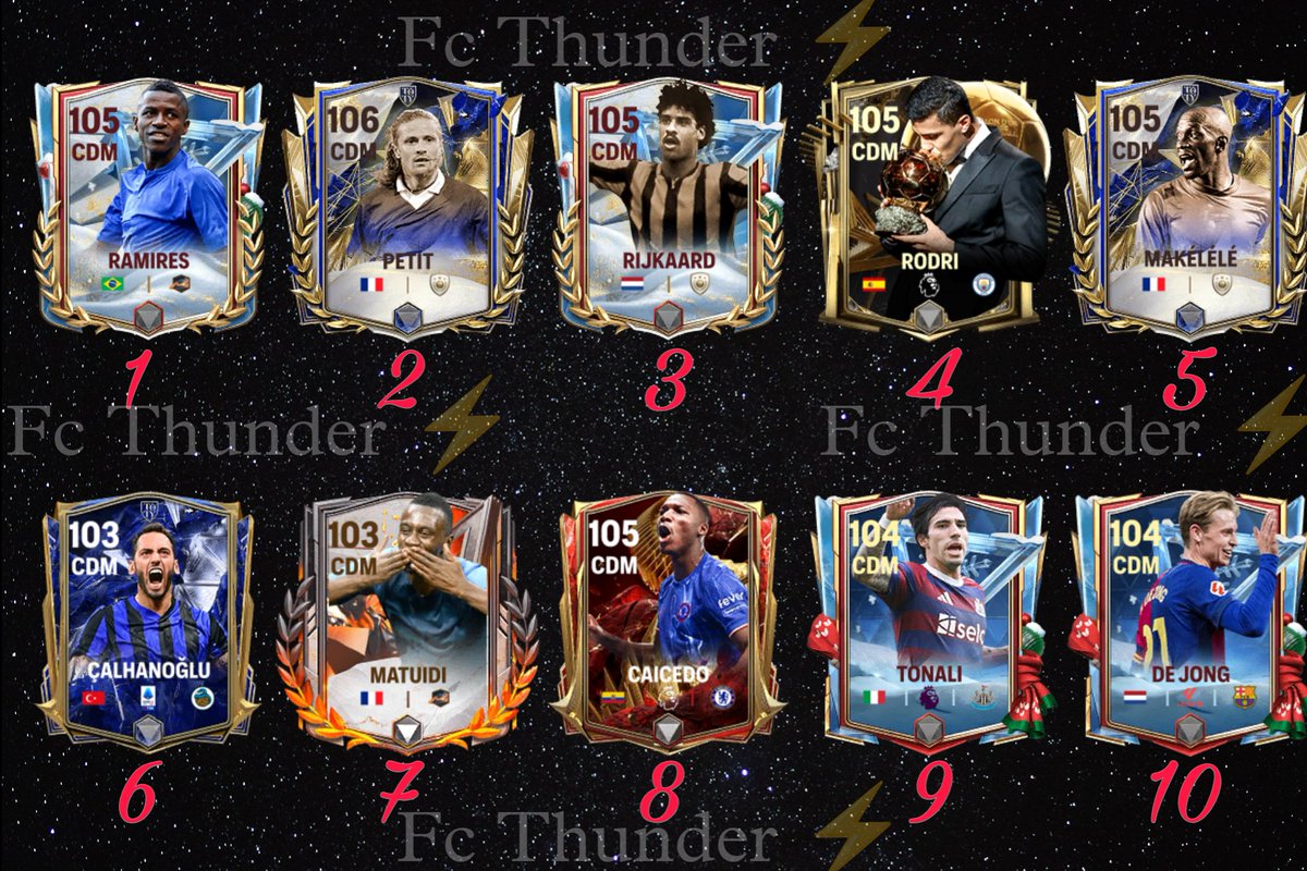 FC thunder ⚡ tweet media