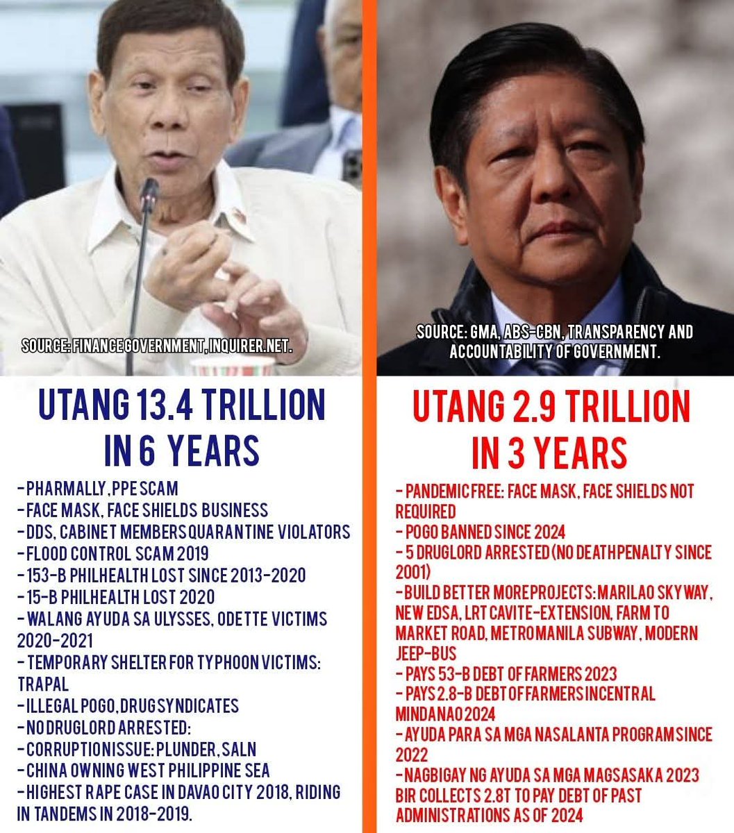 Dun tayo sa malinis at walang pagnanakaw. Marcos pa rin kami mga julol na DDS!