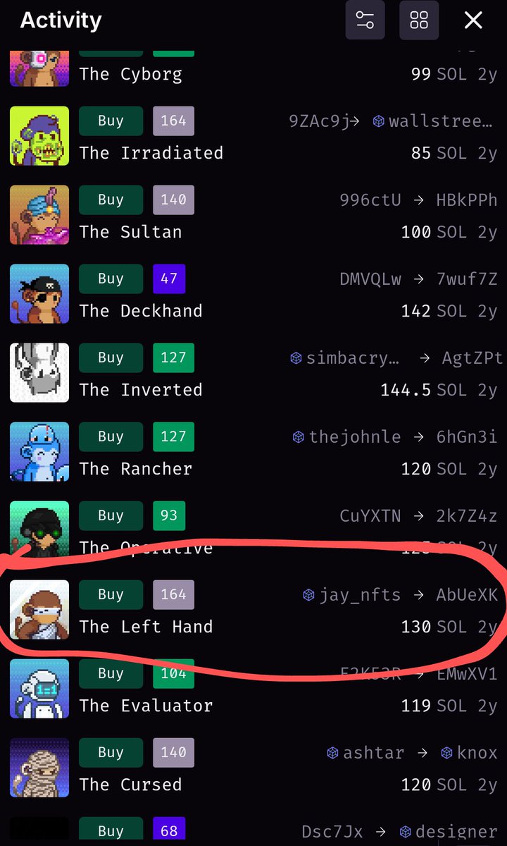 Can we get the NFTs madness again?