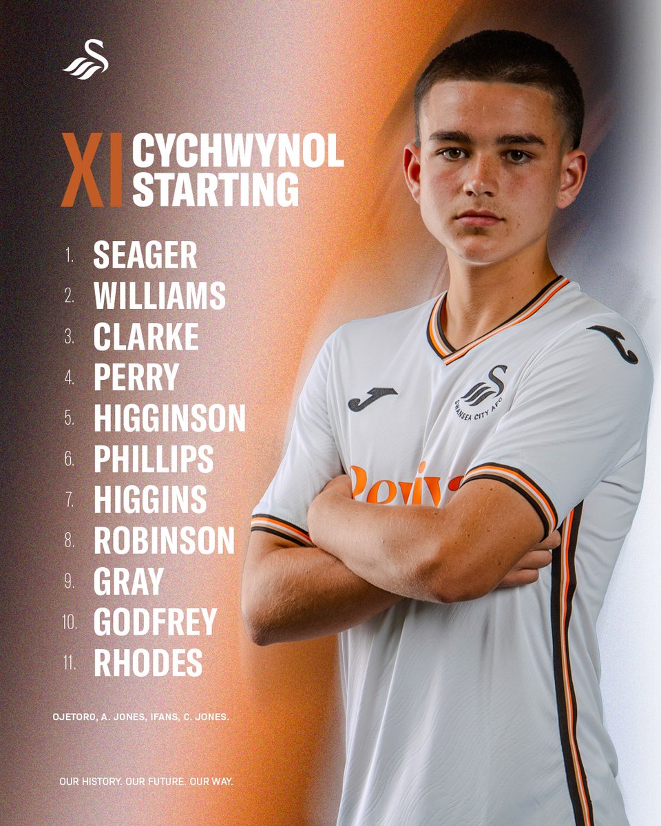 Swansea City Academy (@swans_academy) on Twitter photo โ ๏ธ ๐ฆ๐ง๐๐ฅ๐ง๐๐ก๐ ๐ซ๐ โ ๏ธ
Here's how #SwansU18s line up ๐ <a href="/WatfordFCAcad/">Watford FC Academy</a> this afternoon ๐ฆข โ ๏ธ ๐ฆ๐ง๐๐ฅ๐ง๐๐ก๐ ๐ซ๐ โ ๏ธ
Here's how #SwansU18s line up ๐ <a href="/WatfordFCAcad/">Watford FC Academy</a> this afternoon ๐ฆข