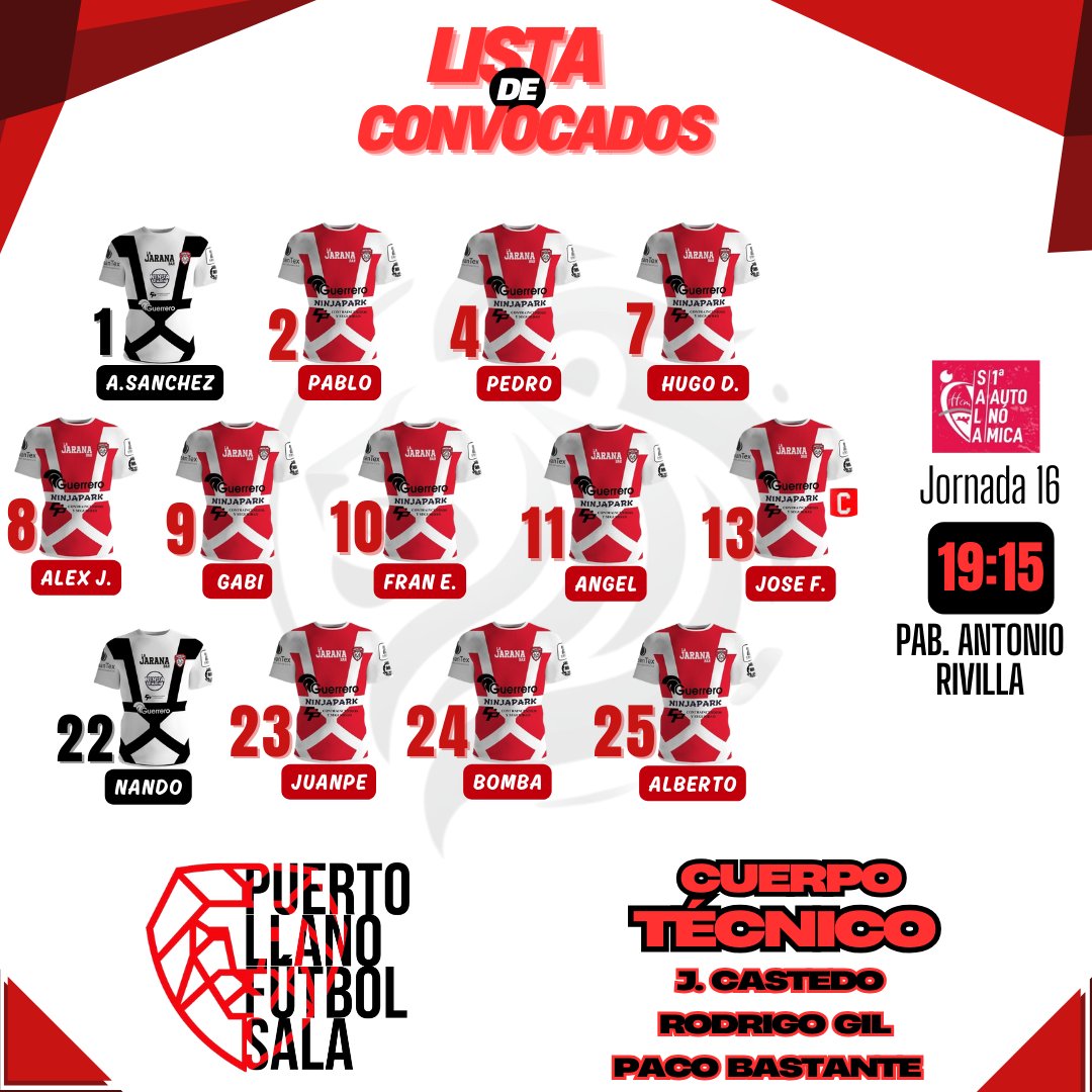 Puertollano Fútbol Sala tweet media