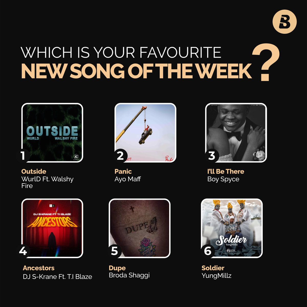 Boomplay Nigeria tweet media