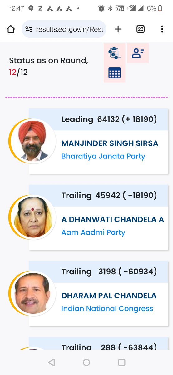 prashnt_goyal's tweet photo. Congratulations @mssirsa https://t.co/1GwfxhSbPQ