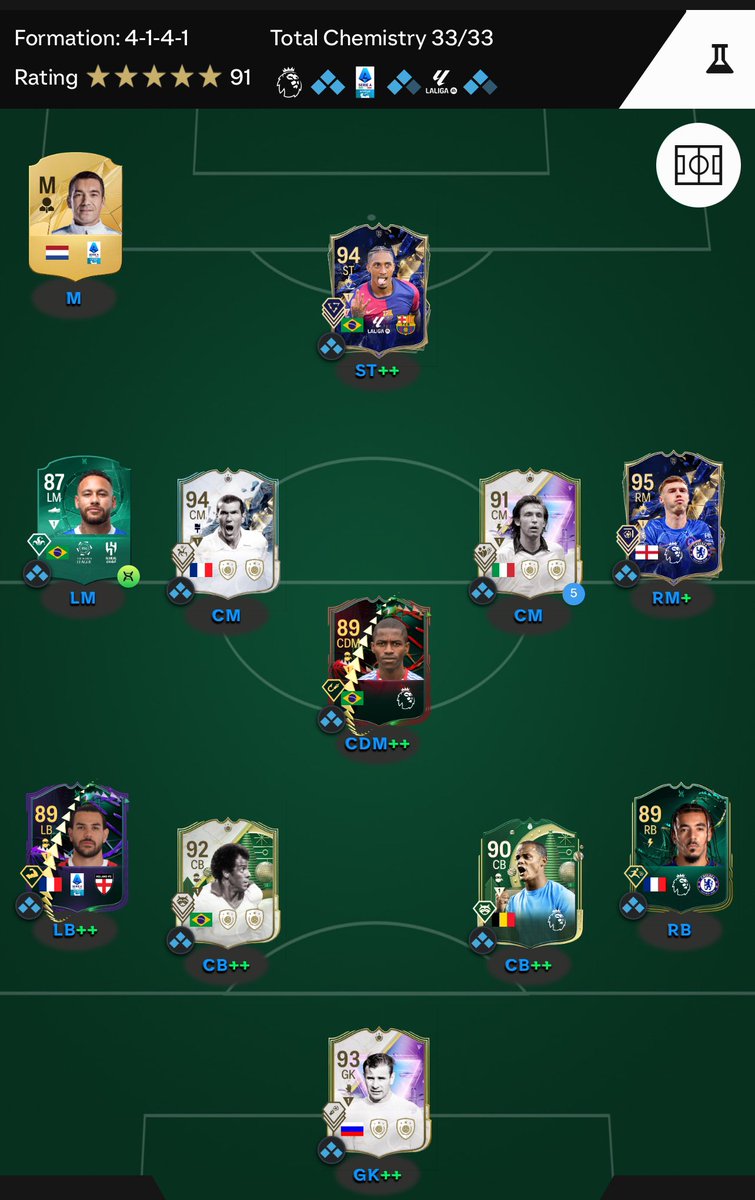 Callums_Twittor's tweet photo. @DonkTrading https://t.co/eAI5VN91xy