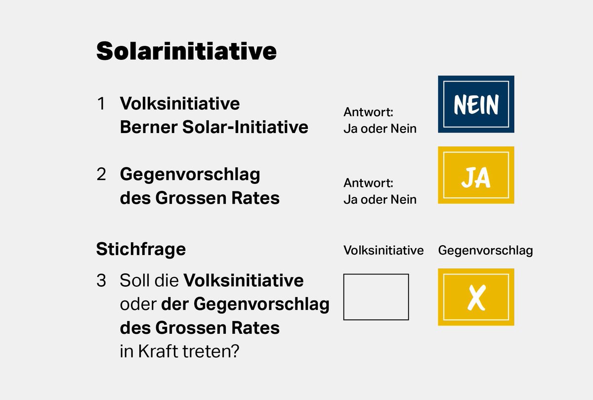 NEIN zur extremen Solar-Initiative und JA zum vernünftigen Gegenvorschlag! #abst25