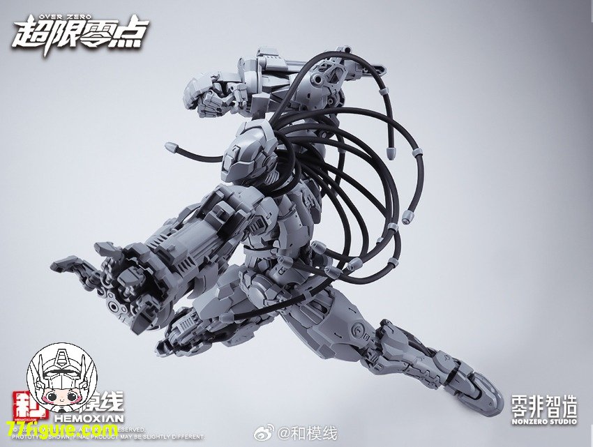 77figure on X: 