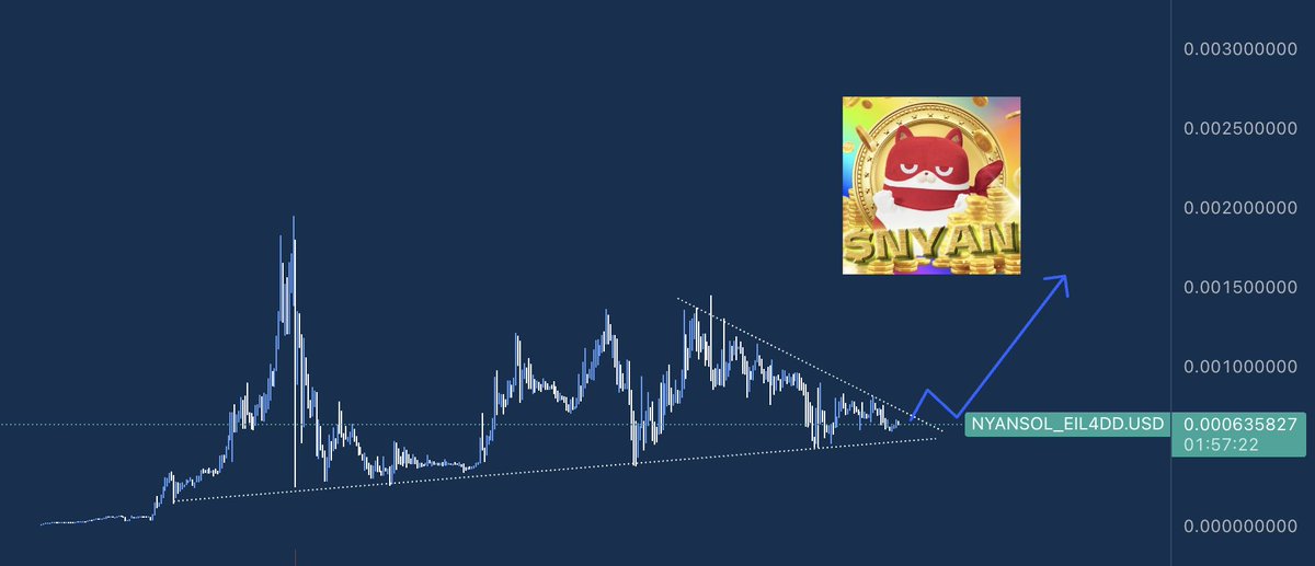 ああい（⚡️,⚡️） tweet media