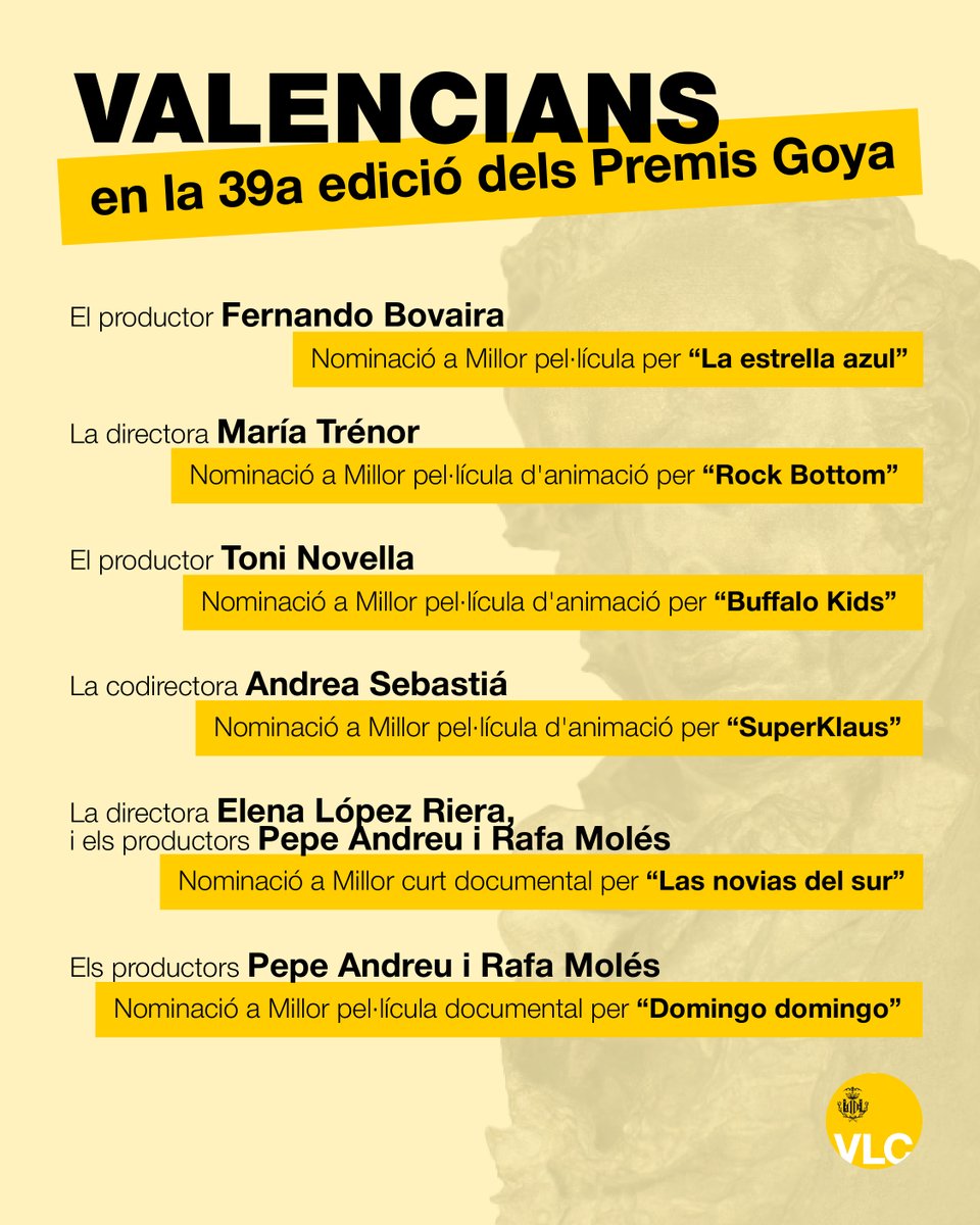 Ajuntament València tweet media