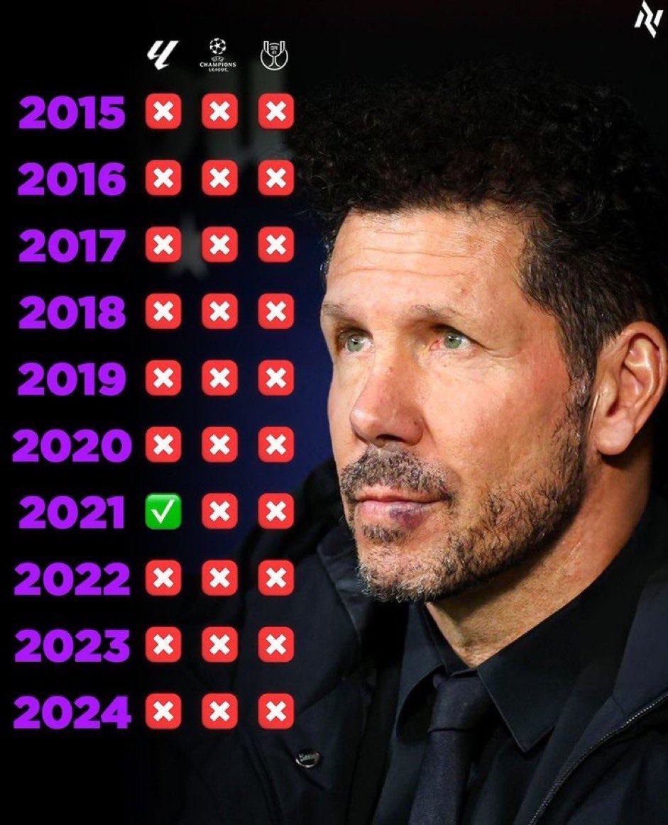 es glorioso el contrato que tiene este fracasado