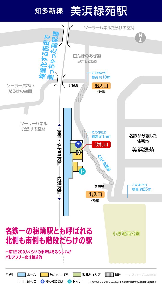 名鉄のカオス駅構内図 その12

美浜緑苑駅（みはまりょくえん）

名鉄が開発した分譲地「美浜緑苑」の最寄り駅として設置された駅。ホームは1面1線のシンプルな棒線駅だが、鬱蒼と茂った森の中にあるので駅に出入りする道がとにかくカオス。