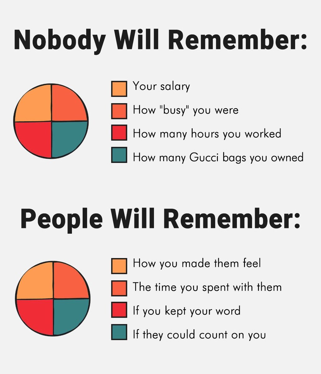 Seek Wiser (@seekwiser_) on Twitter photo 