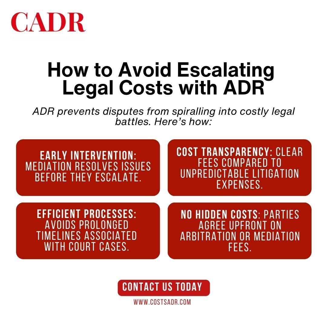 CostsADR's tweet photo. 🛡️ Say goodbye to hidden fees and prolonged timelines. ADR ensures transparency and efficiency, helping you resolve disputes before they escalate into costly legal battles. 🤝💡 https://t.co/HDngsLkD14