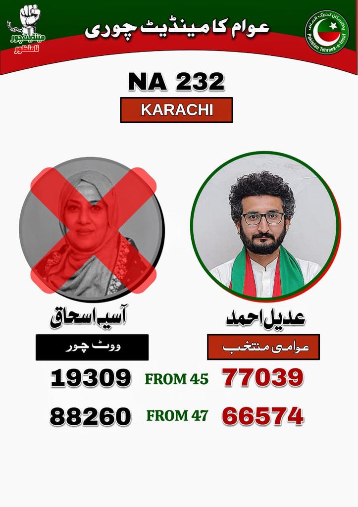 پچھلے سال #آٹھ_فروری_یوم_وفا کو میرے حلقے کے لوگوں نے چئیرمین عمران خان کے ساتھ وفا نبھائی

ہمارے اصل نتائج اور فوجی ڈاکے کے بعد کی کاروائی اس تھریڈ میں محفوظ ہے

اسی لئے آج #آٹھ_فروری_یوم_سیاہ کے طور پر منایا جارہا ہے