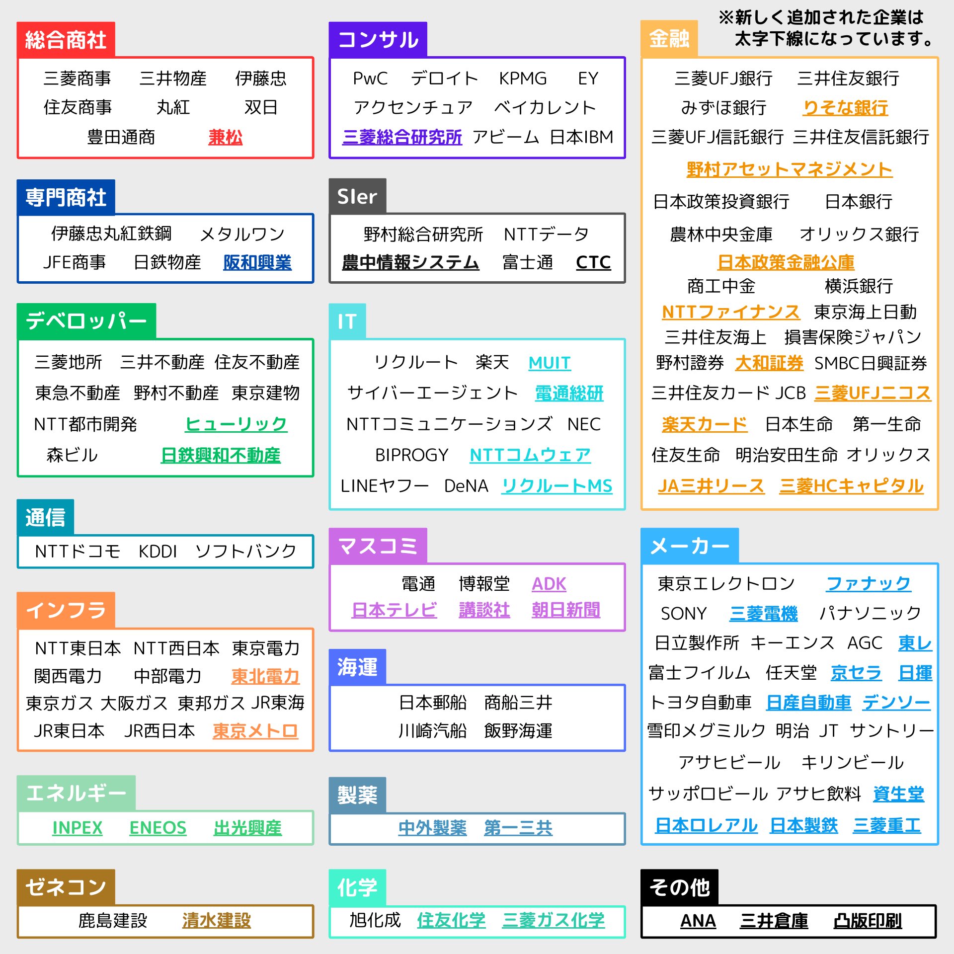 Amazon.co.jp: 余暇・レジャー&観光統計年報 : 三冬社: 本