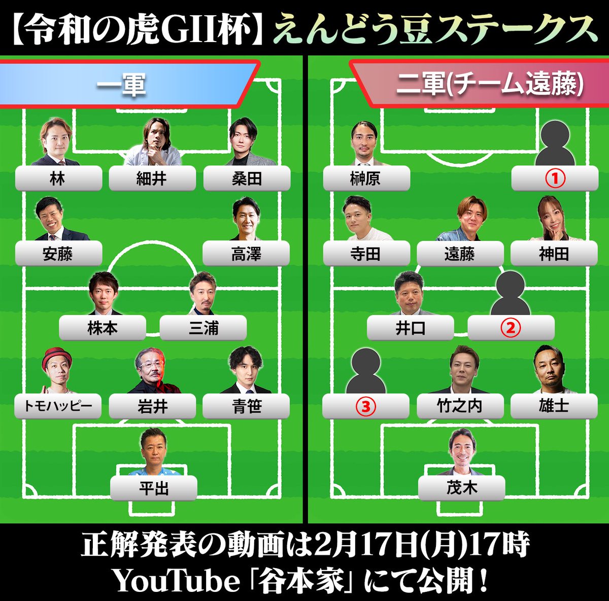 谷本吉紹｜エースタイルGroup tweet media