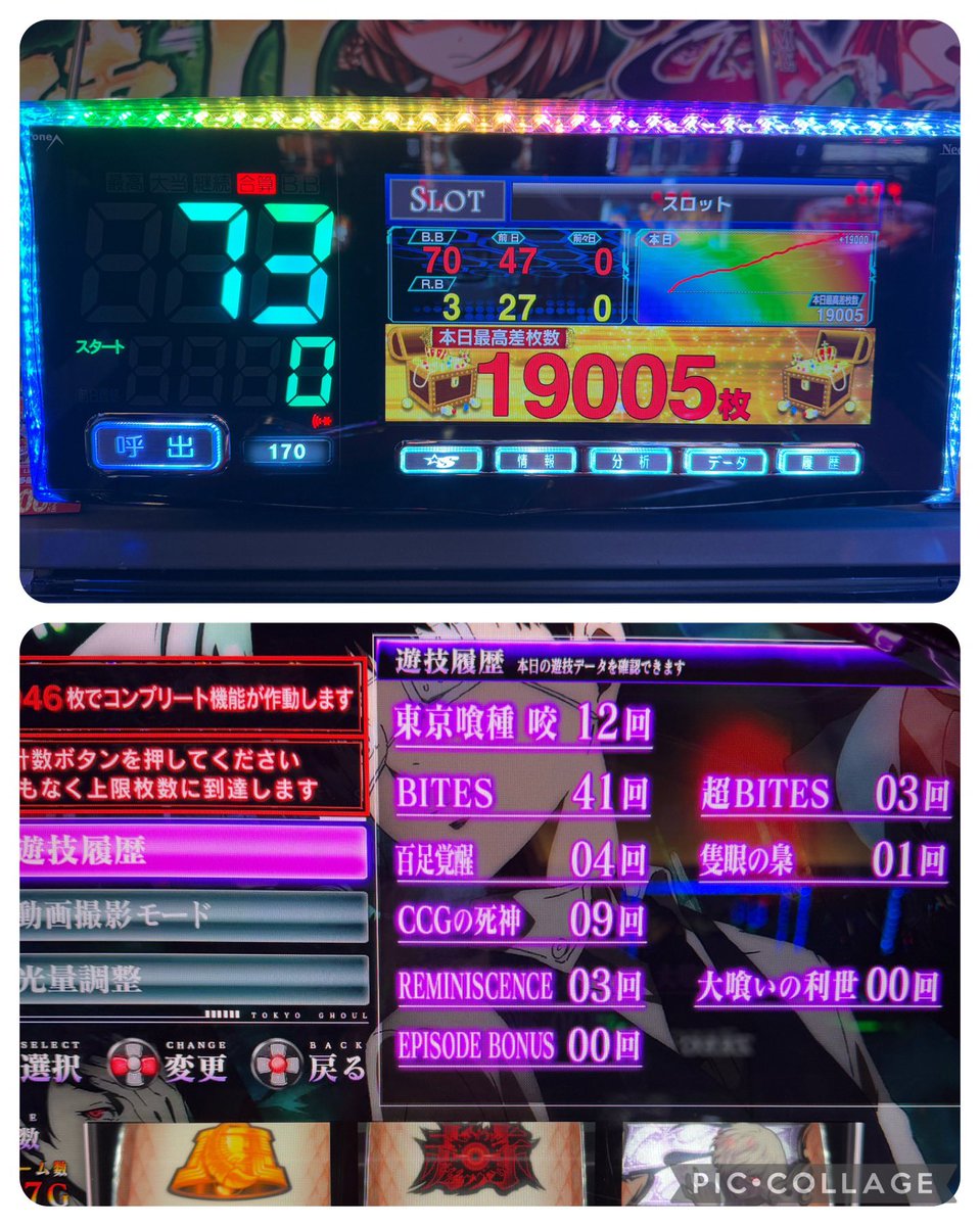 L東京喰種 初打ち！トーカちゃんコスで✨ コンプリート！！！ 圧倒的