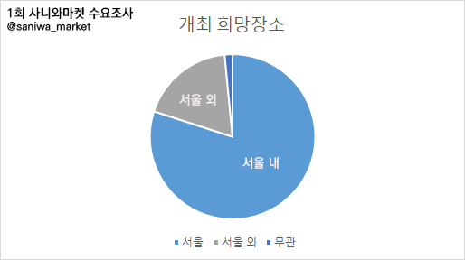 GjQn50tbAAAszEA?format=png&name=small