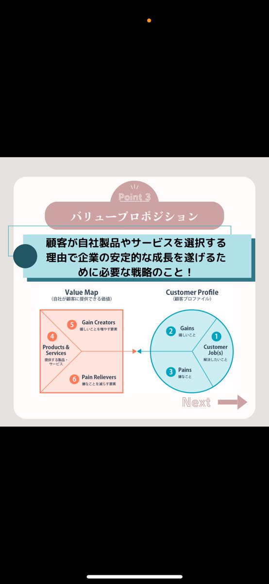 「起業に興味あるけど、何から始めればいいかわからない…」
そんなあなたへ！💡
✅ 同じ志を持つ仲間とつながれる
✅ 先輩起業家の話が聞ける
✅ ビジネスアイデアを形にできる
