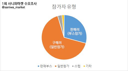 GjQoEWIacAAcaDy?format=png&name=small