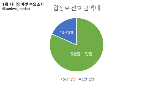 GjQoEWNagAAiMpv?format=png&name=small