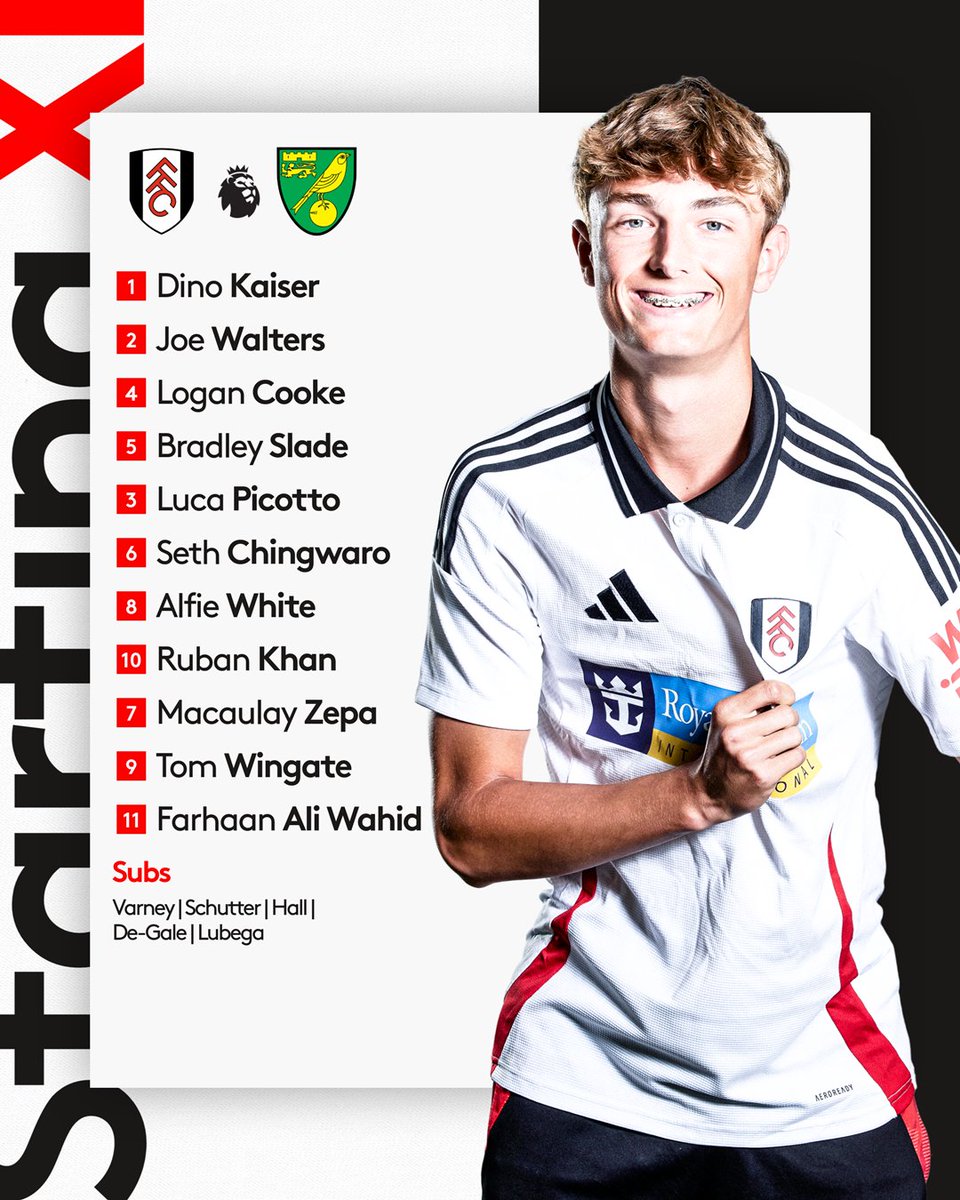 Coming up against the Canaries… ⚪️

◽️Four changes from last time out
◾️Seth makes his first start
◽️Captain Farhaan