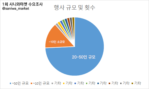GjQoupJa4AAtVJ-?format=png&name=small