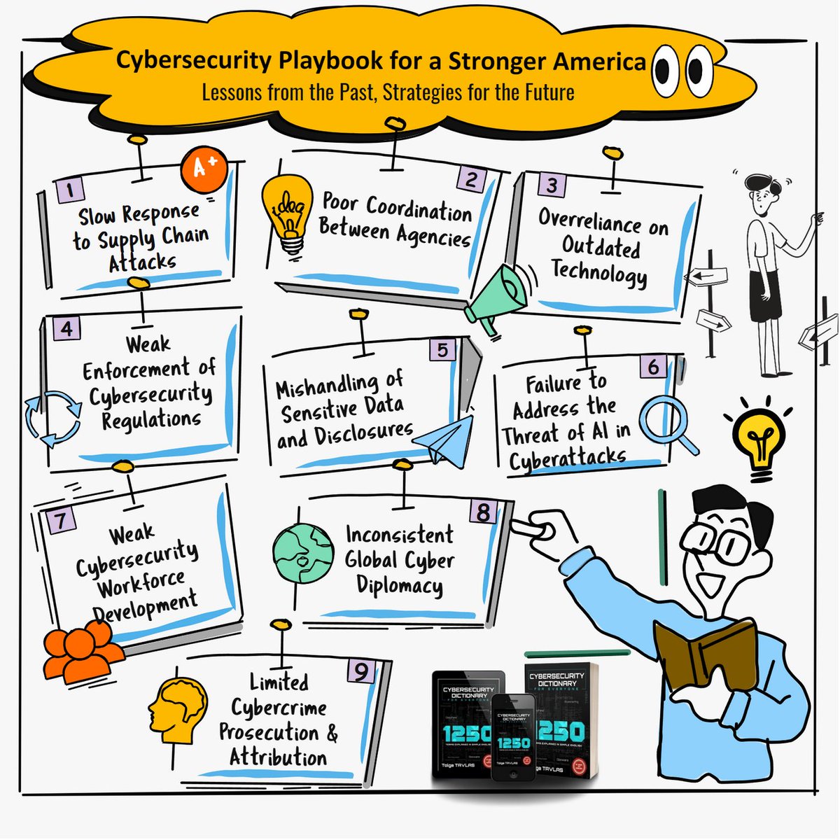 SecBriefs | Making Cybersecurity Simple tweet media