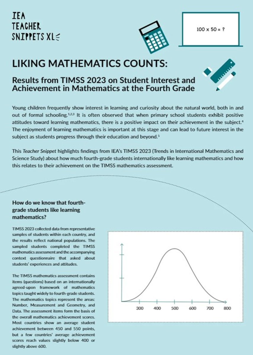 educaINEE's tweet image. 🧮➗¿Te gustan las matemáticas? Los resultados de #TIMSS2023 sugieren que una actitud positiva hacia el aprendizaje de las matemáticas influye positivamente en el rendimiento. Lee el último Teacher Snippet de la @iea_education: acortar.link/ph0uSs