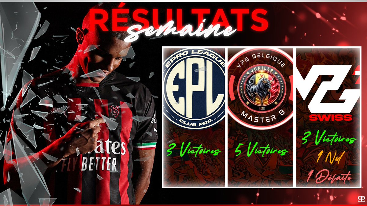 Résultats de la semaine sur toutes les compétitions 

Bilan comptable ultra positif , mais on alterne trop entre bonne session et session très moyenne malgré tout les points sont prit 
Forza Serato ! 🔴⚫